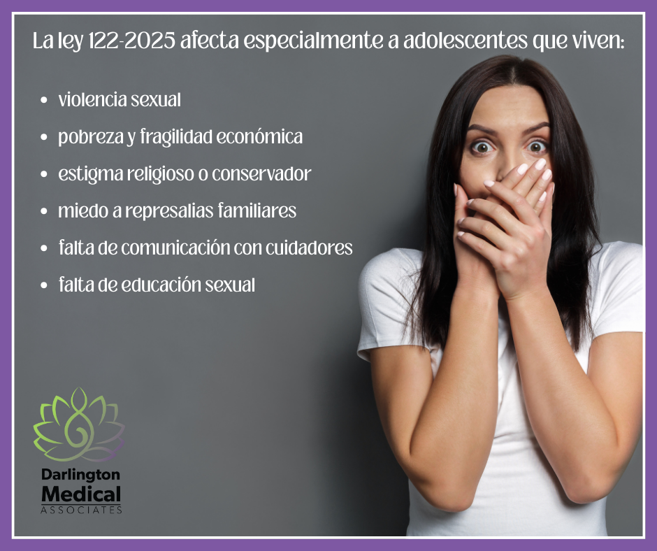 Infografía con el texto “La ley 122-2025 afecta especialmente a adolescentes que viven violencia sexual, pobreza, estigma religioso, miedo a represalias familiares, falta de comunicación con cuidadores y falta de educación sexual”, junto a la imagen de una joven con expresión de miedo cubriéndose la boca.